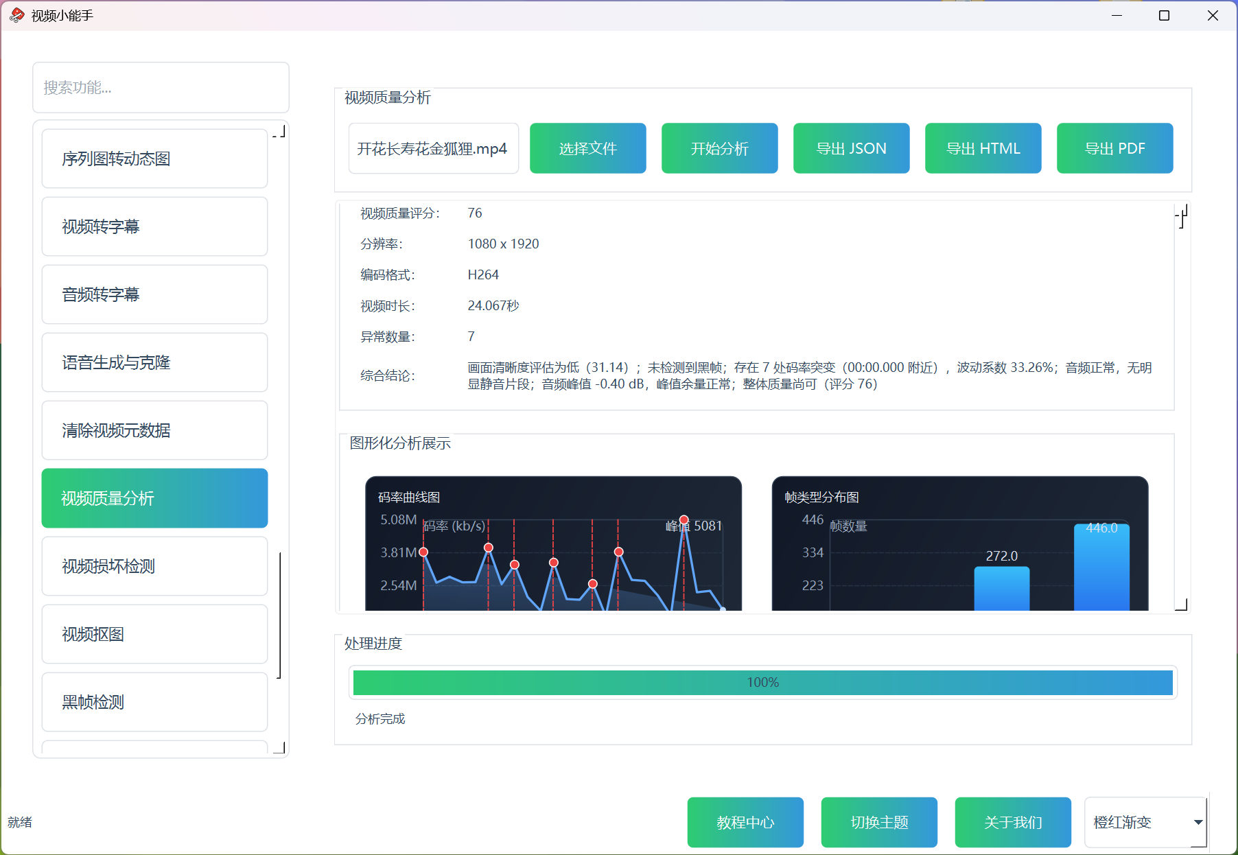 视频质量分析 视频质量分析功能